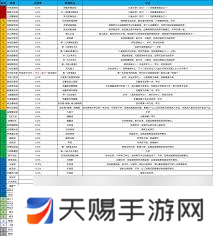 这就是江湖风云录：线索全解析