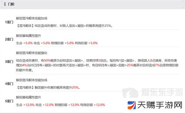 少女们的世界为何如此迷人？《少女たちよ》动漫游戏免费观看是否值得一试？