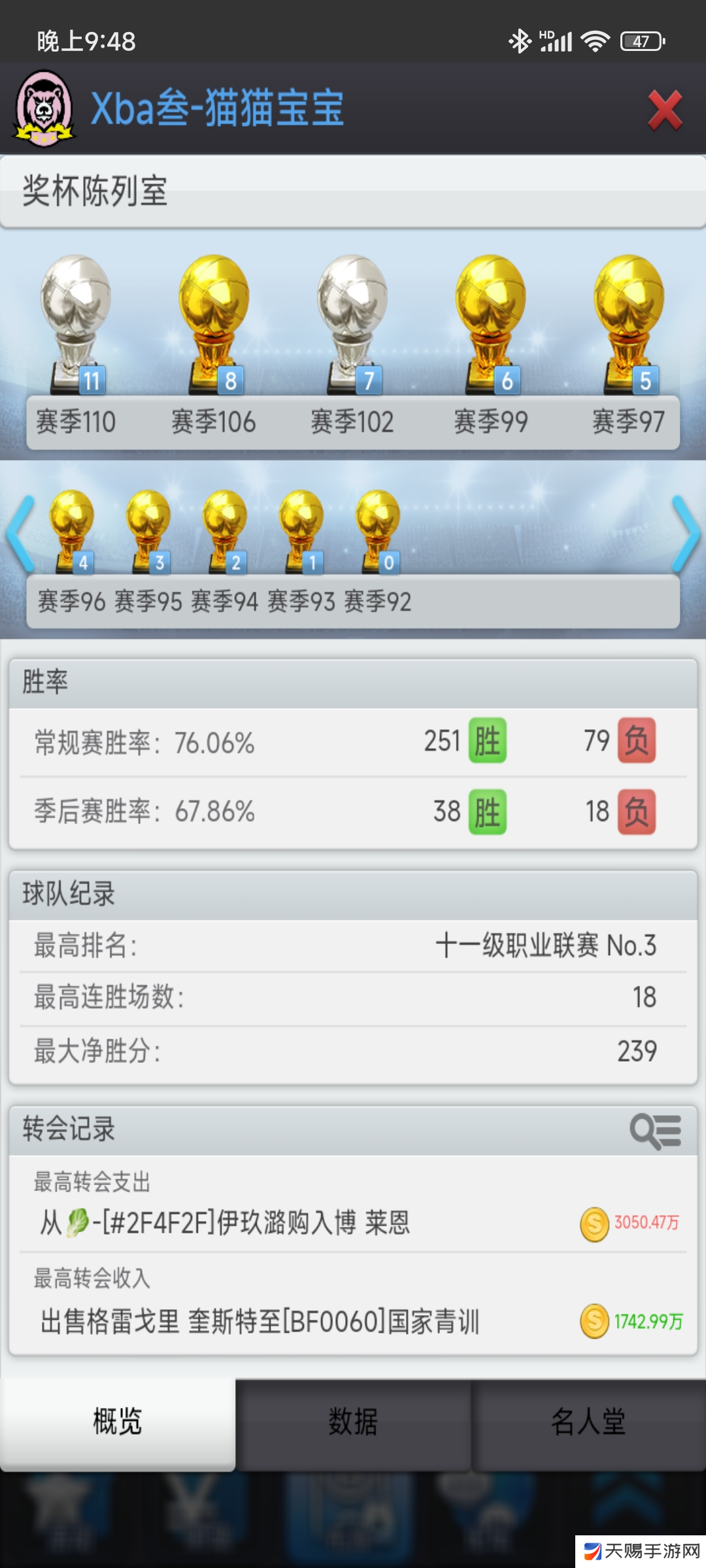 篮球经理记录一年来无支持者，选秀自摸+6w捡苗，从业余到12联（无跳联）