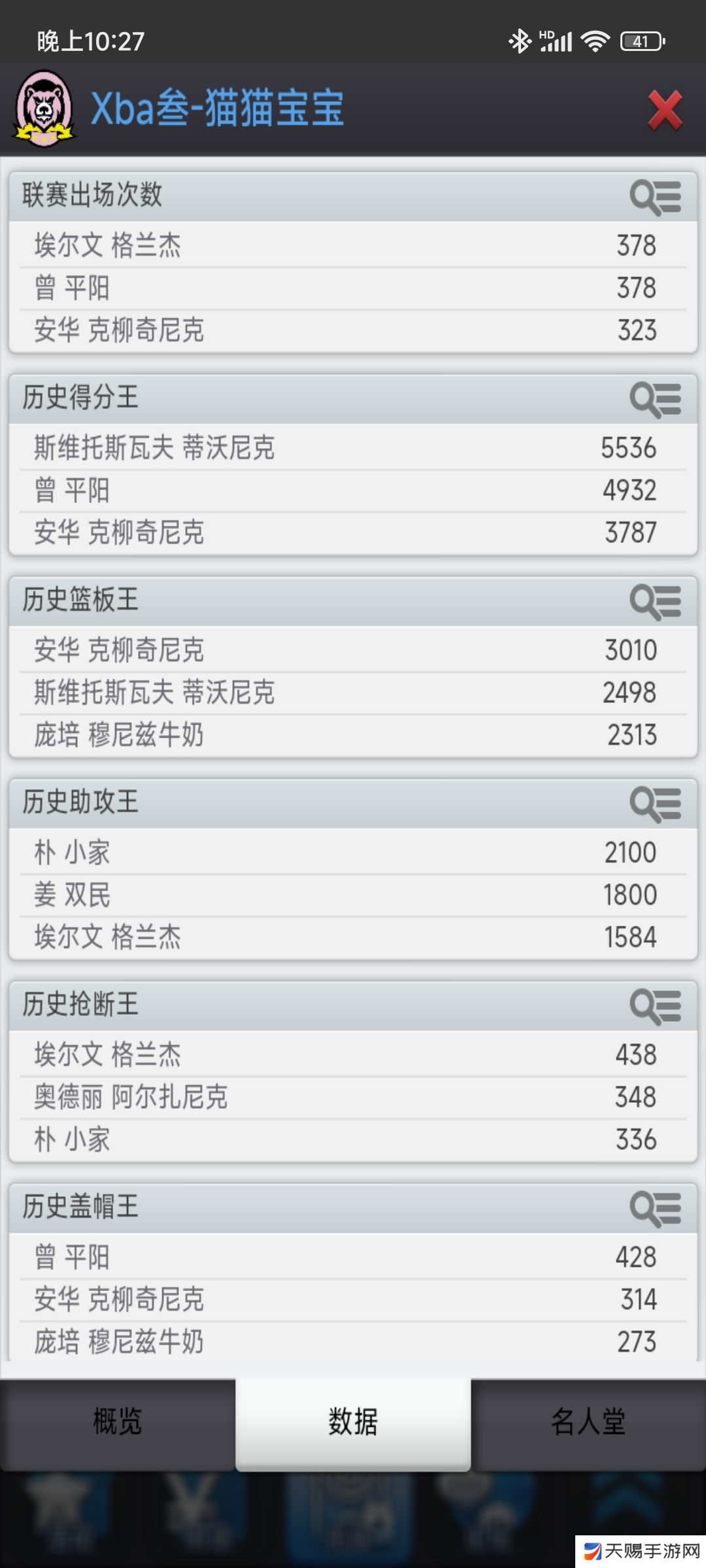 篮球经理记录一年来无支持者，选秀自摸+6w捡苗，从业余到12联（无跳联）
