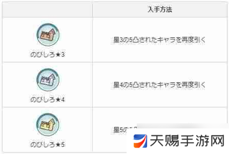 宝可梦大师成长潜力卡怎么获得？成长潜力卡获取攻略