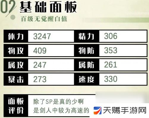 《歧路旅人：大陆的霸者》剑士利夏尔技能测评