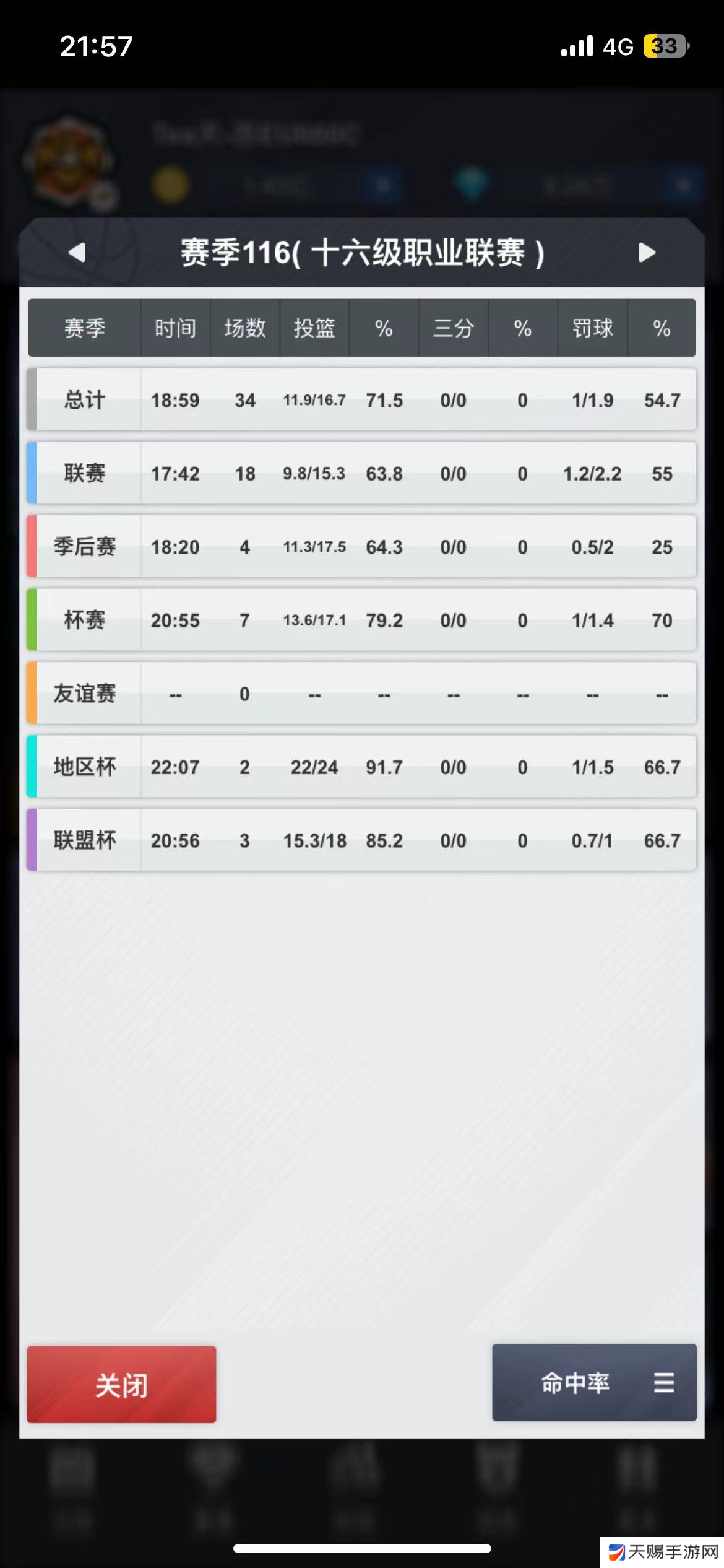 篮球经理15个赛季重回黄金，现役第一内投攻略！！！