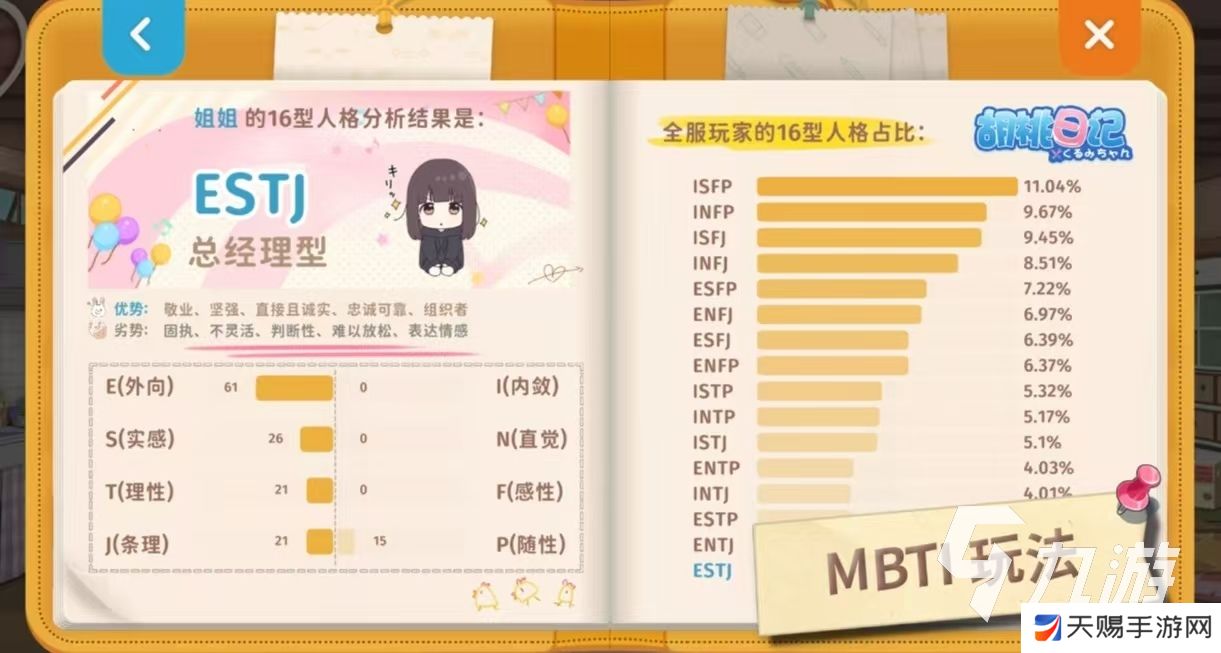 治愈游戏画风唯美的有哪些推荐 受欢迎的唯美治愈手游大全2025