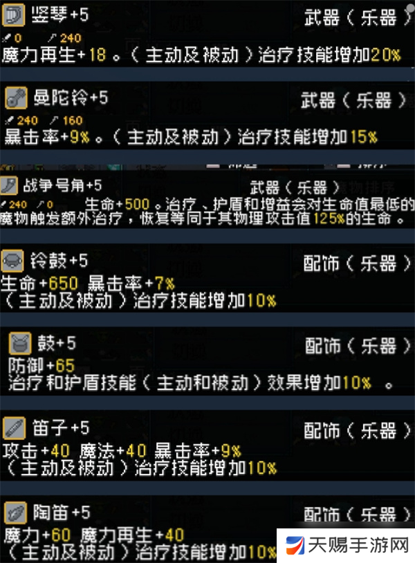 怪物乐土配队系统详解
