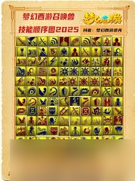 梦幻超级技能一览表有哪些最新内容