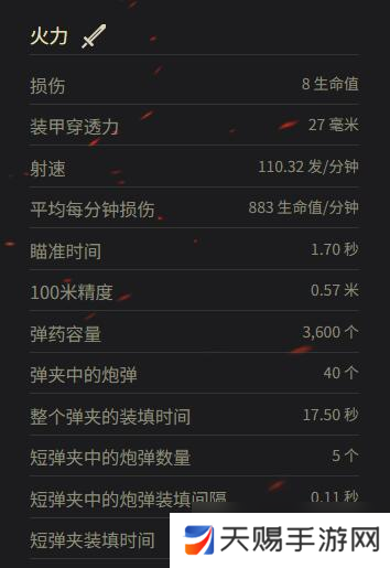 《坦克世界》M2参数一览