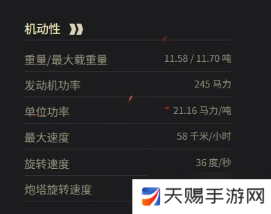 《坦克世界》M2参数一览