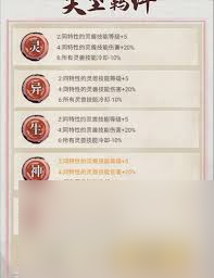 斗兽至高天好用卡组如何搭配