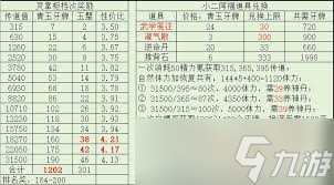 这就是江湖棍心法如何选择
