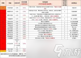 公交车里高湖是什么地方？如何快速到达这个景点？