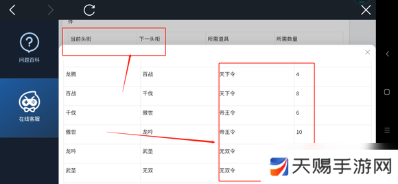 三国志幻想大陆头衔升级表