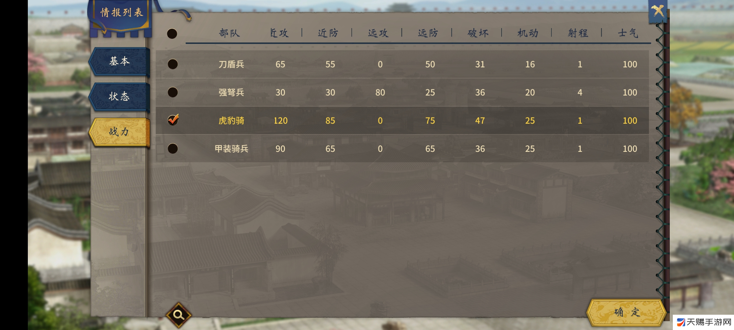 汉末霸业新手人物特技介绍:1