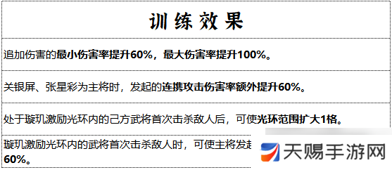 群雄时代璇玑营终极指南：女武神军团连招横扫三国战场