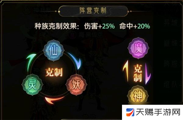 九州群将录0.05折阵容搭配攻略